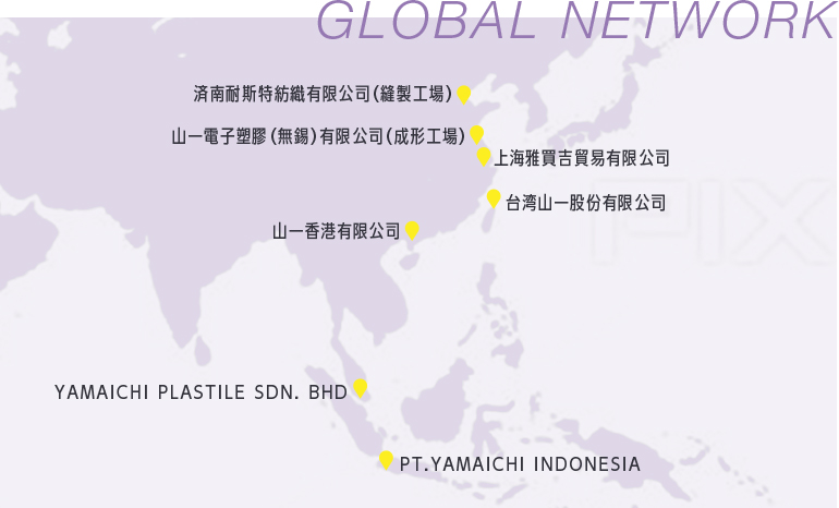 GLOBAL NETWORK
